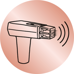Radiofrequenz Microneedling